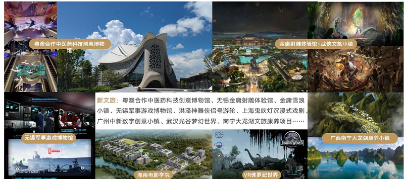 如何成为景区运营管理专家？——解析取证流程